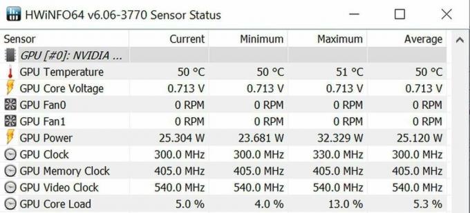 hwinfo температура графического процессора