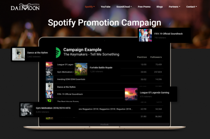 Daimoon Media — лучший сервис продвижения Spotify