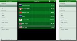 5 бесплатных приложений для конвертации валют для iPad