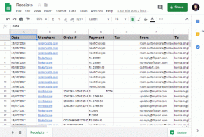 Ekspor Semua Tanda Terima Dari Gmail Ke Spreadsheet Dalam Satu Klik