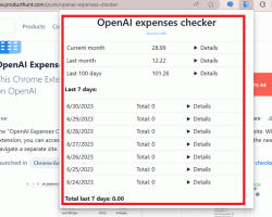 Spor OpenAI-utgifter med ett klikk med denne Chrome-utvidelsen